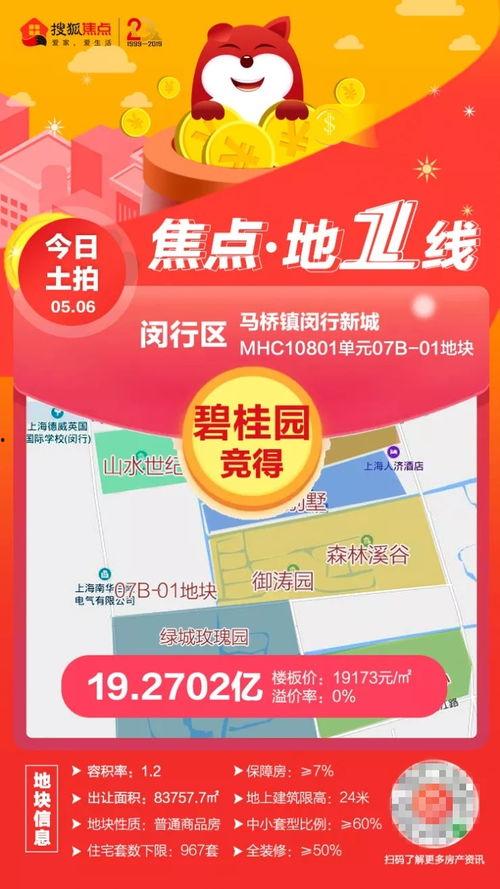 碧桂园爆料最新消息新闻,揭秘项目进展与未来规划